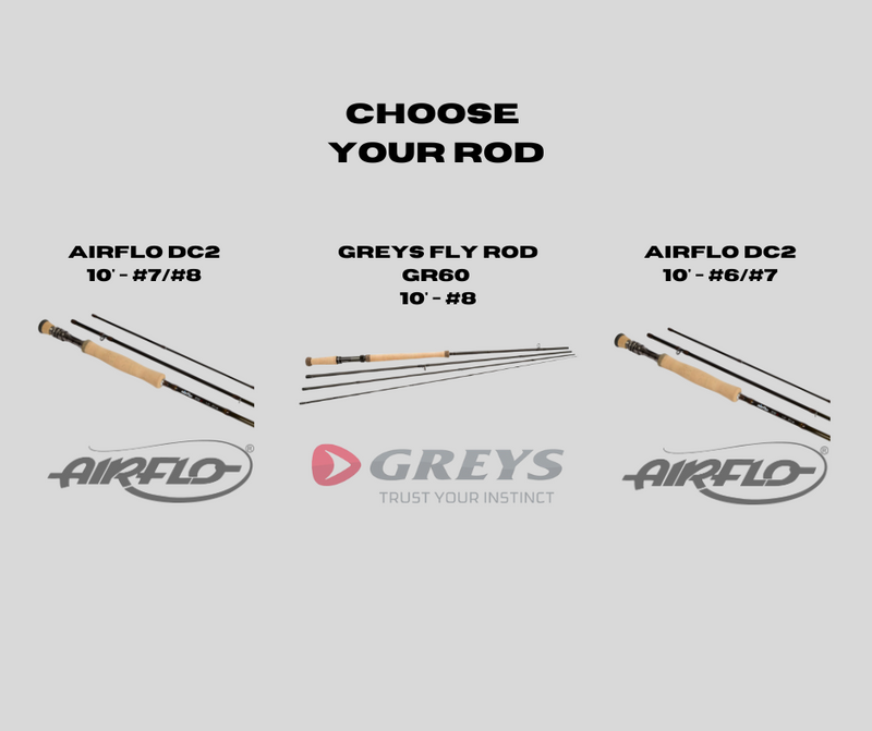 Load image into Gallery viewer, #12 Raffle: Fly Fishing Bundle with Greys Rod &amp; Trolling Motor
